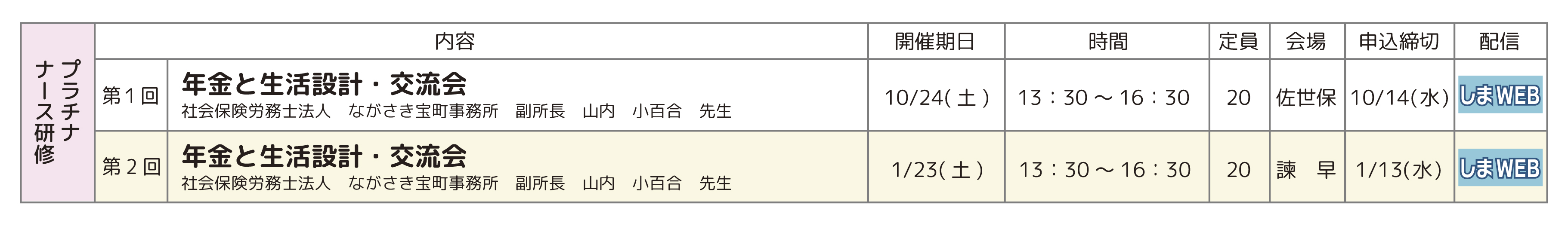 看護スキルアップ研修